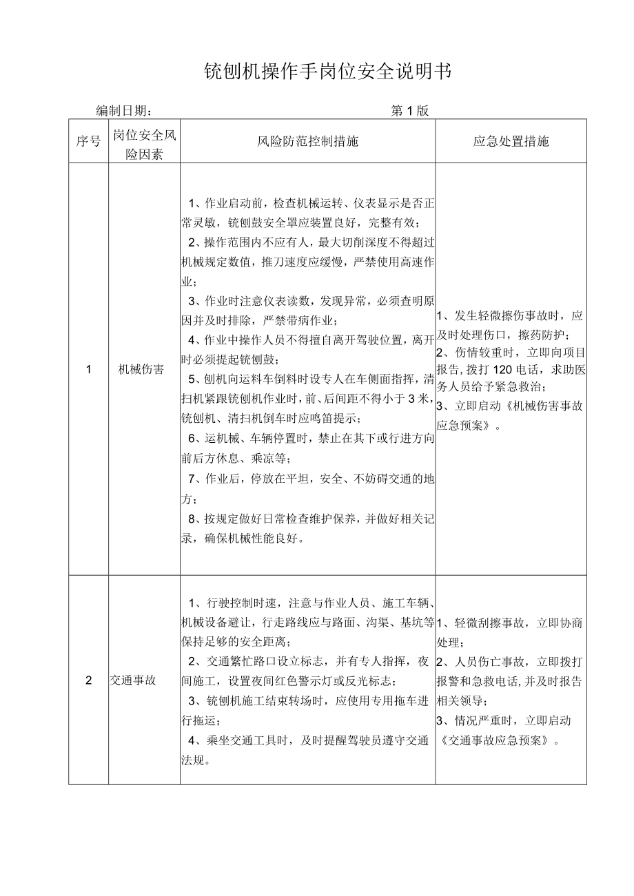 49铣刨机操作手岗位安全说明书.docx_第1页