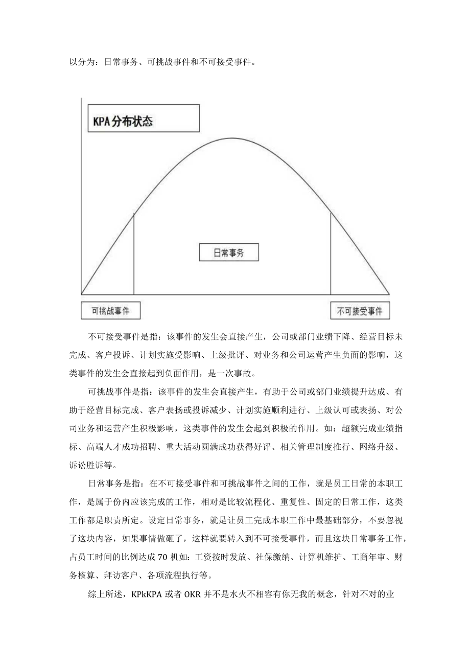 KPI、KPA、OKR深度解读.docx_第3页