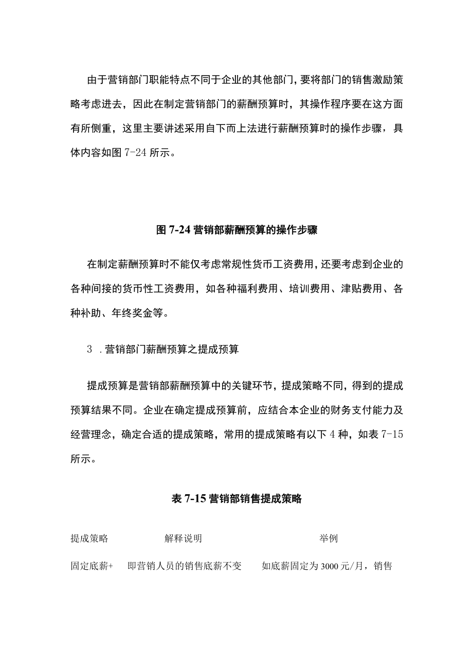 [荐]部门薪酬的预算.docx_第2页