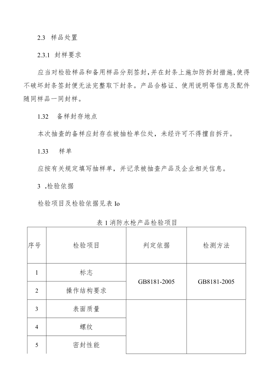 2021年连云港市消防水枪产品质量监督抽查实施细则.docx_第2页