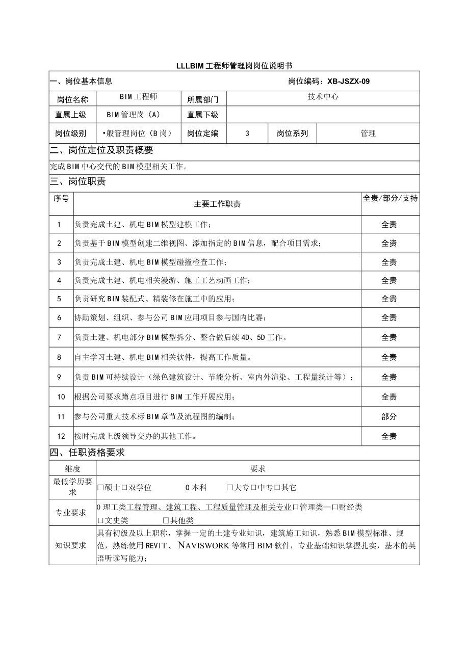 BIM工程师管理岗岗位说明书.docx_第1页