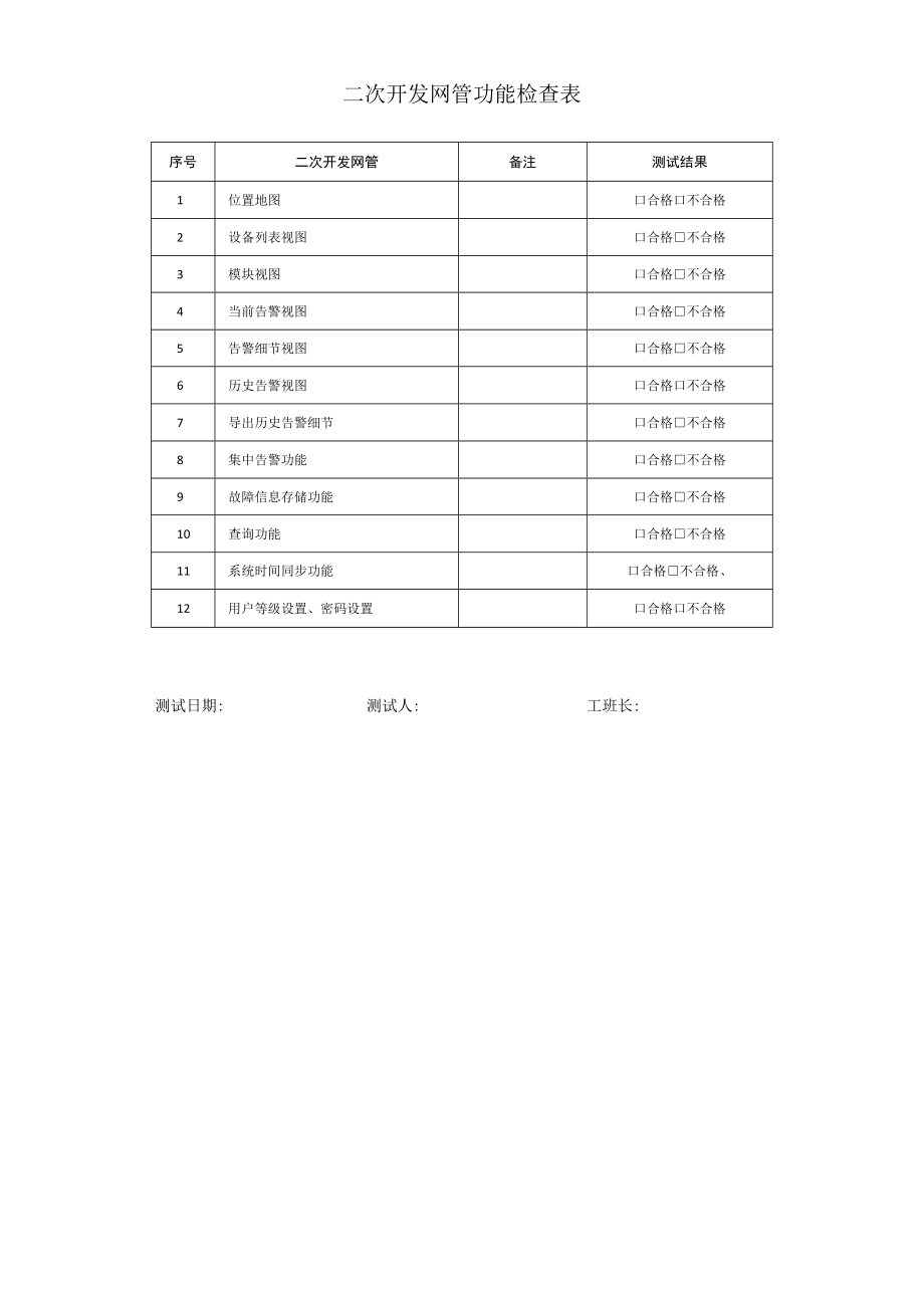 CX-029-ZY-03809-JL-004 无线系统（网管）功能测试记录表.docx_第2页