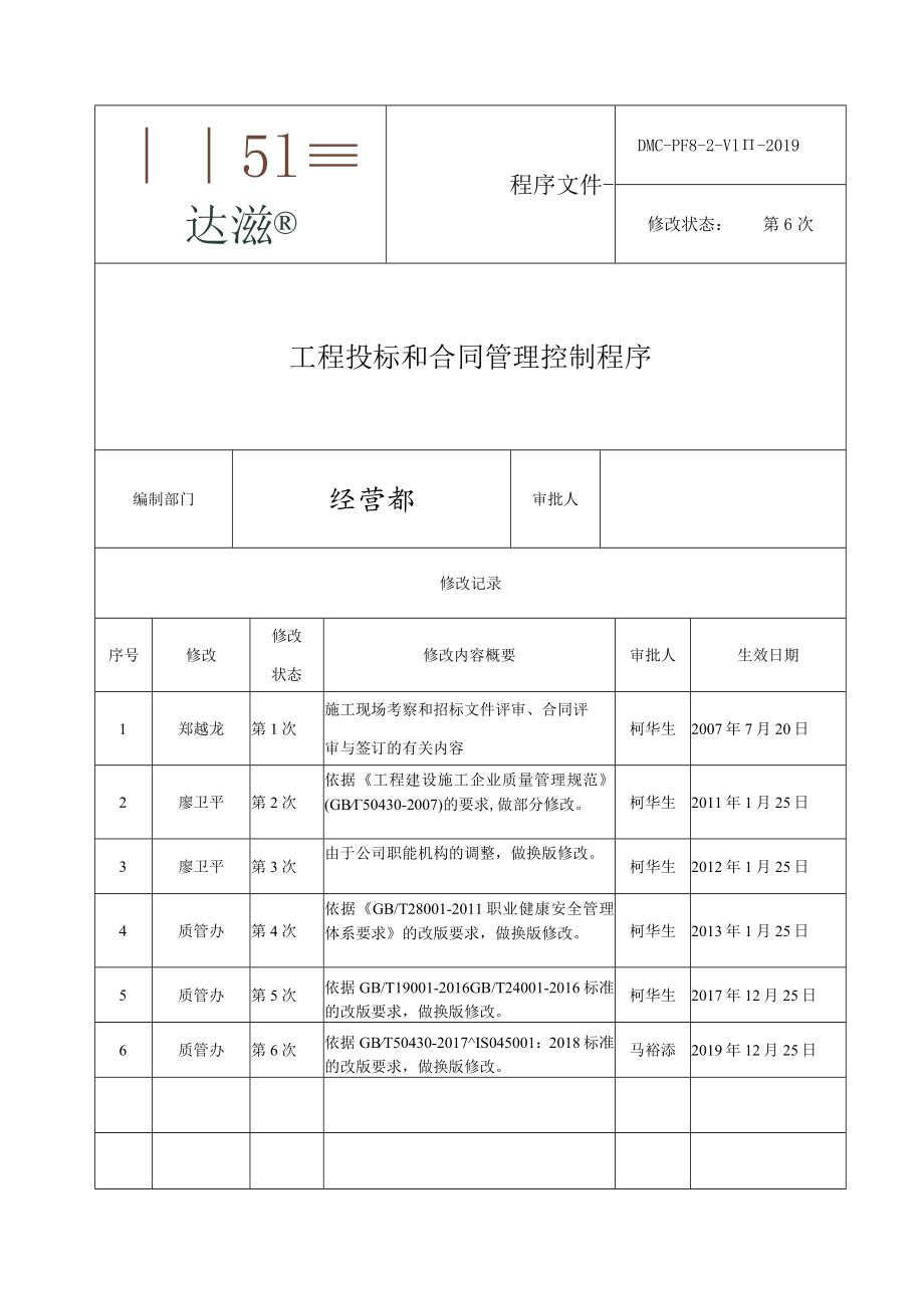 8.2 工程投标和合同管理控制程序.docx_第1页