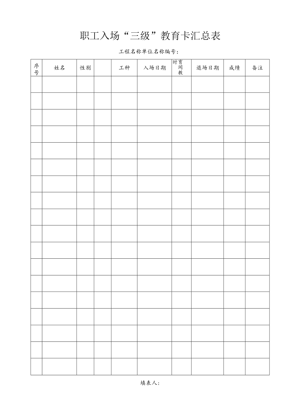 6.3各类人员三级安全教育记录及汇总表.docx_第3页