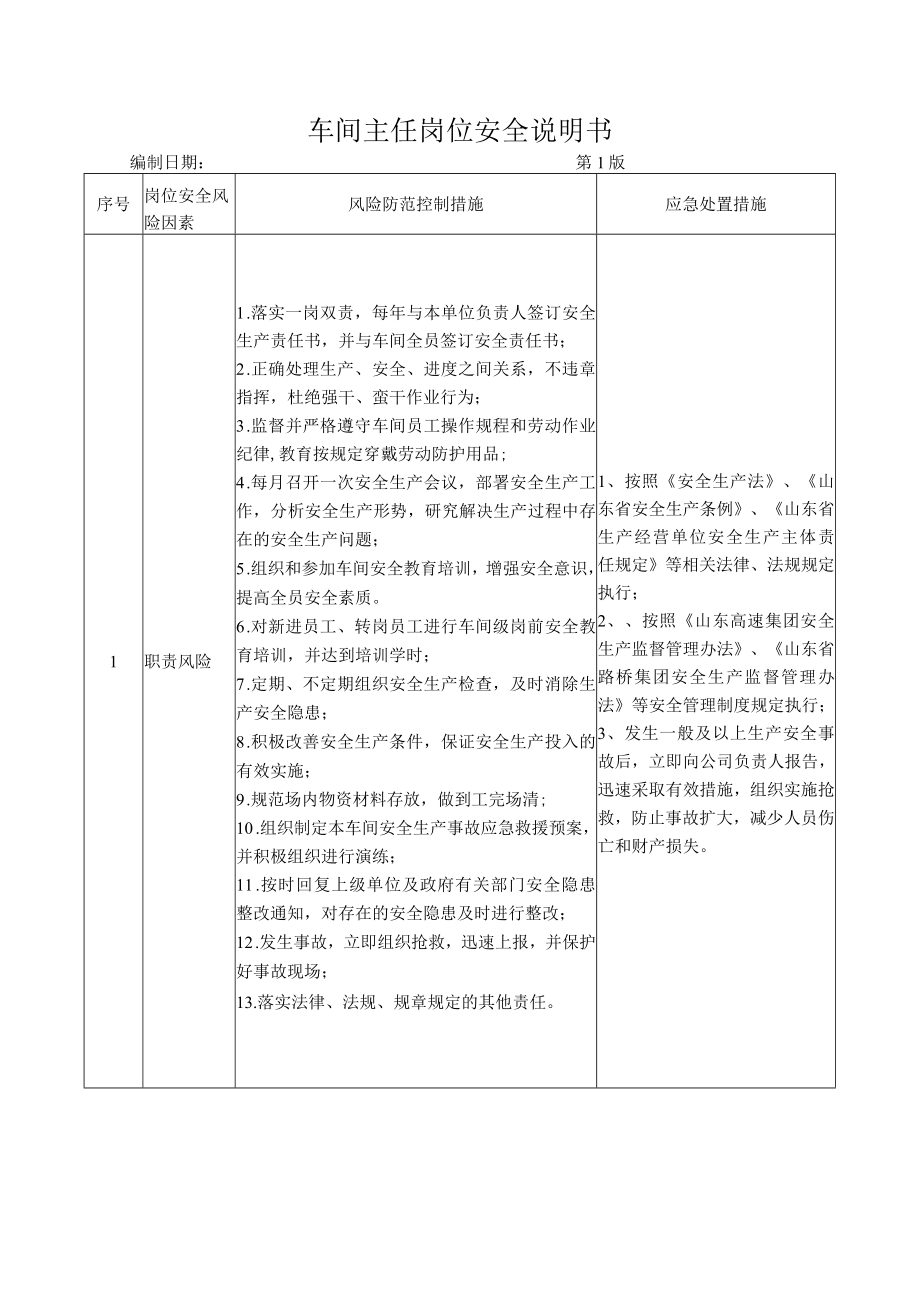 52生产车间主任岗位岗位安全说明书.docx_第1页