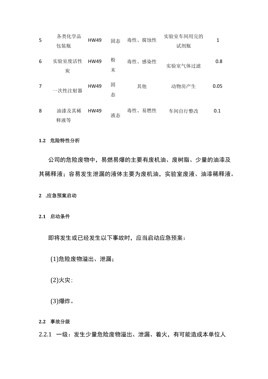 2023版危险废物事故应急预案[全].docx_第2页