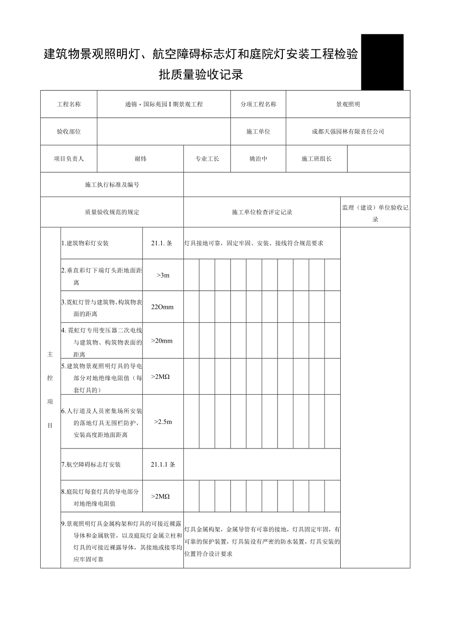 SG-A085建筑景观照明灯、航空障碍标志灯和庭院灯安装工程检验批质量验收记录.docx_第1页