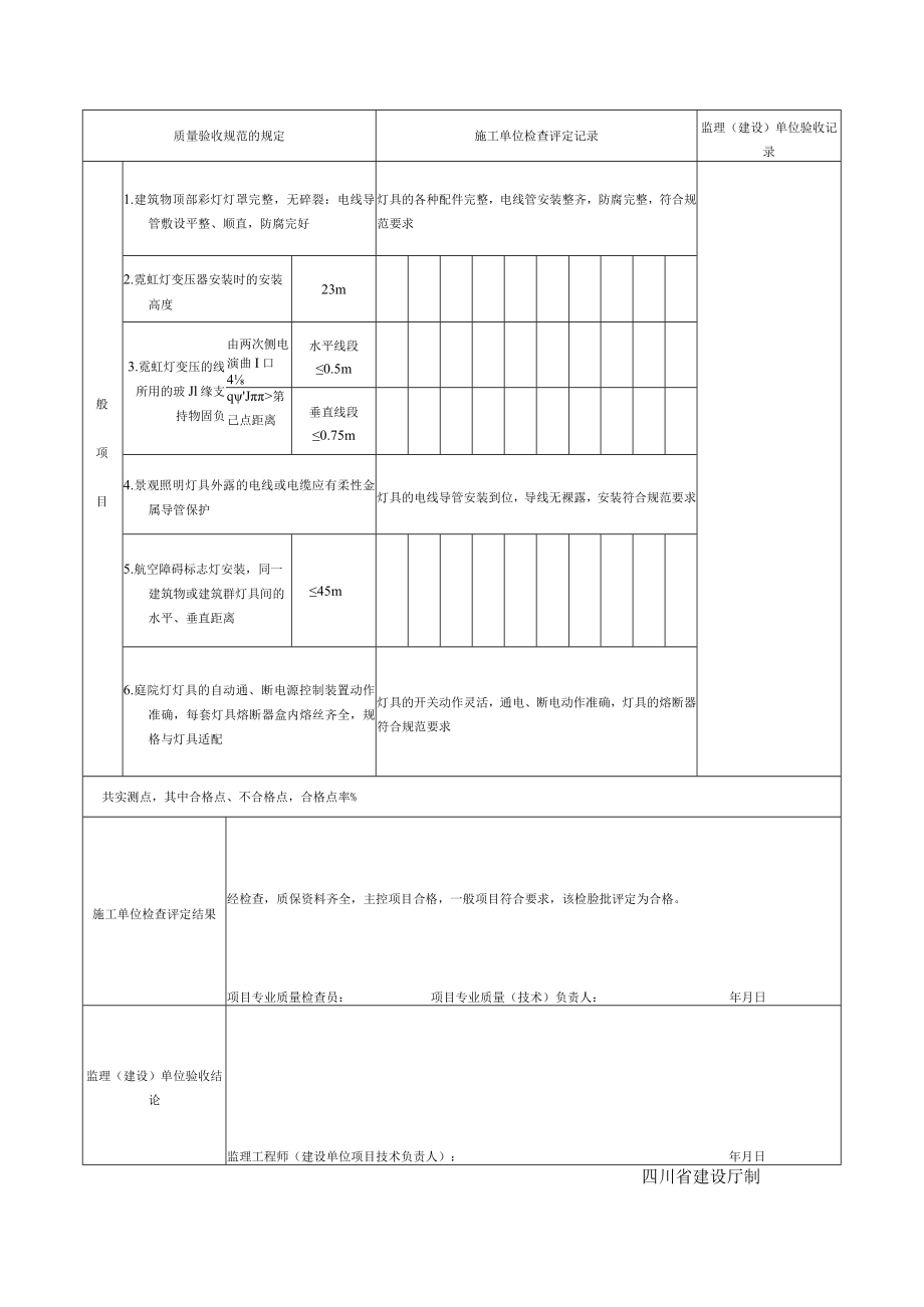 SG-A085建筑景观照明灯、航空障碍标志灯和庭院灯安装工程检验批质量验收记录.docx_第2页