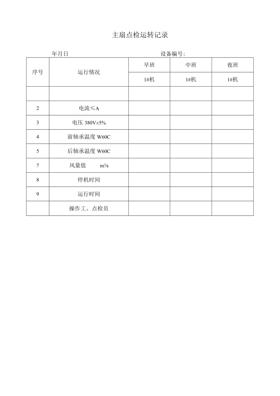 133主扇点检运转记录.docx_第1页