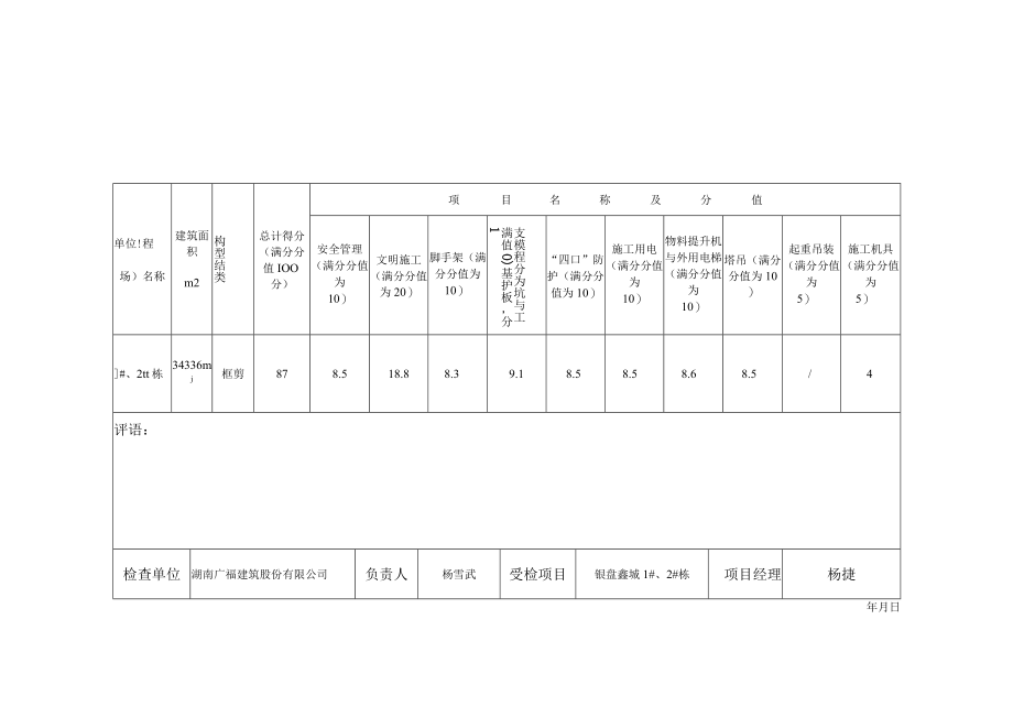 1、建筑施工安全检查评分汇总表.docx_第1页