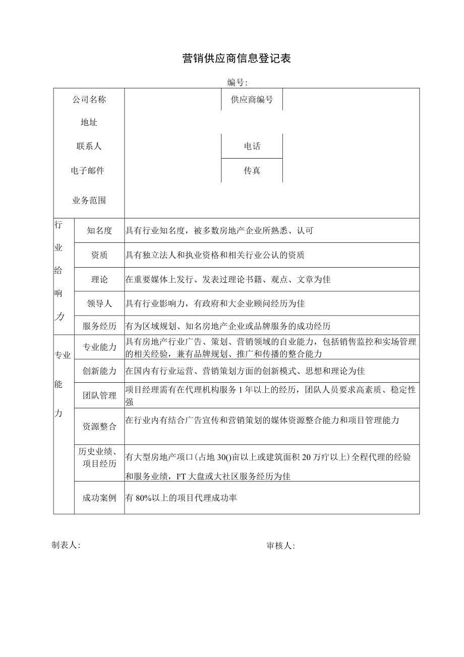 EJDC-BF-YX01-R04 营销供应商信息登记表.docx_第1页