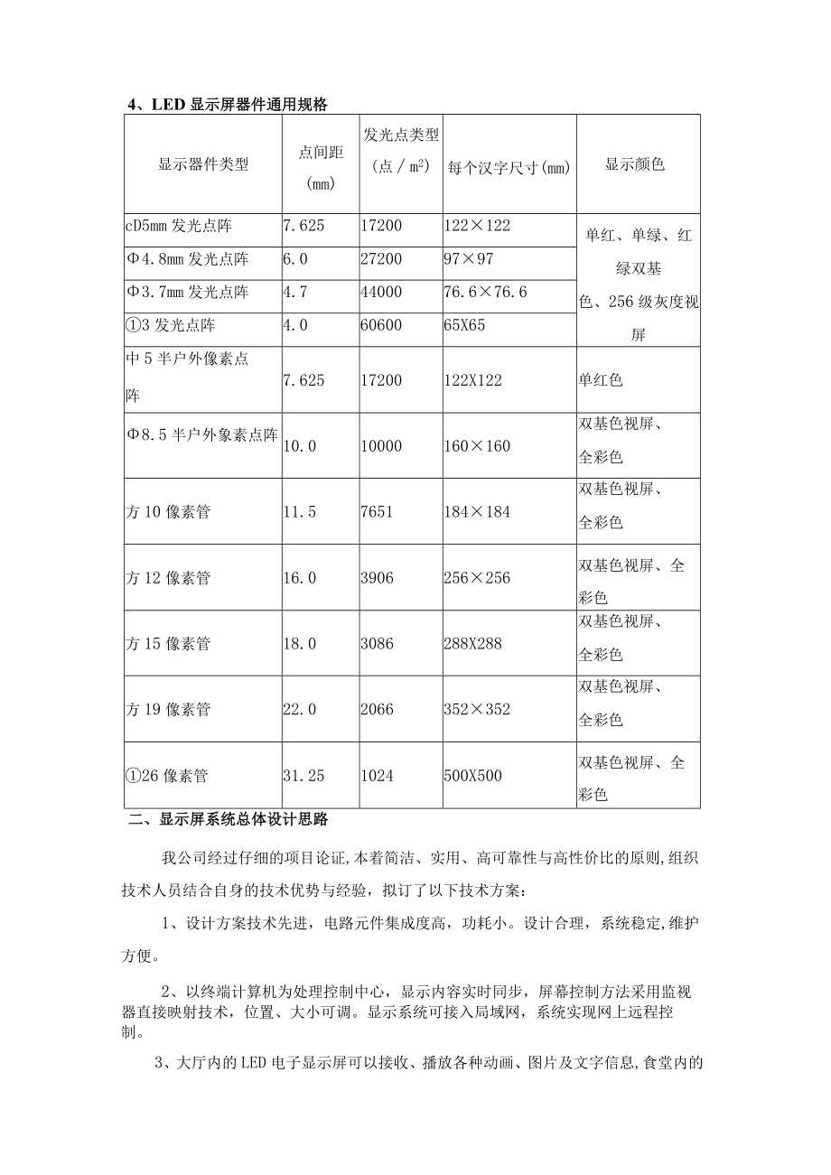 LED显示屏系统解决方案.docx_第2页