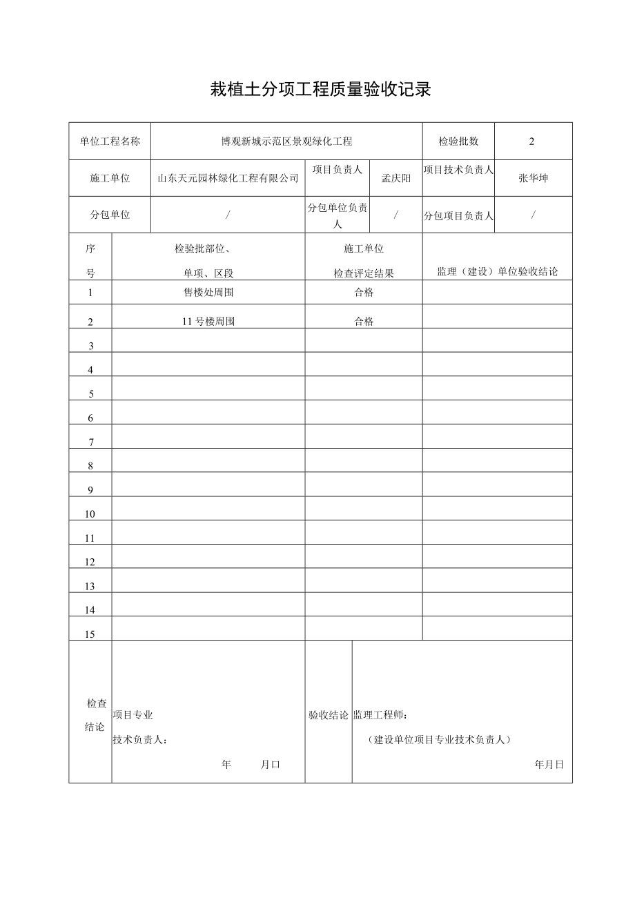 1栽植土分项工程质量验收记录.docx_第2页