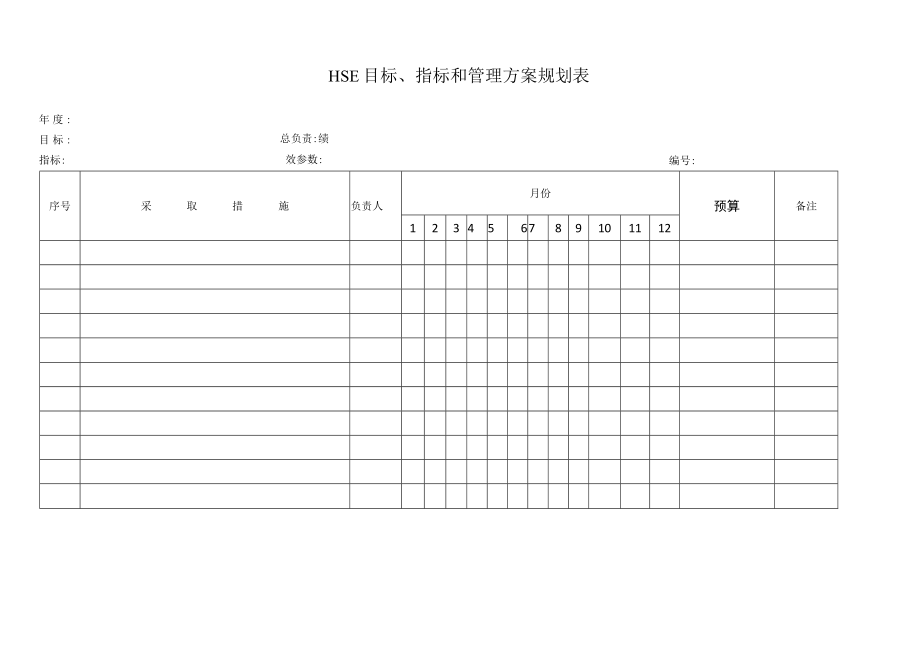 HSE安全目标、指标和管理方案规划表.docx_第1页