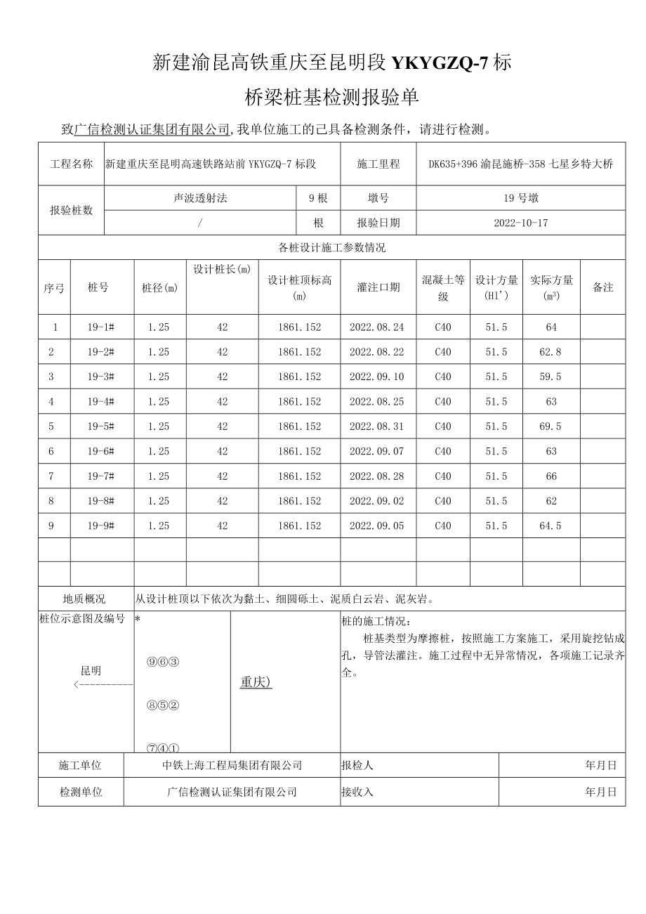 19#墩自检：现场委托合同（基桩声波透射法） -自检（七星乡特大桥）.docx_第2页