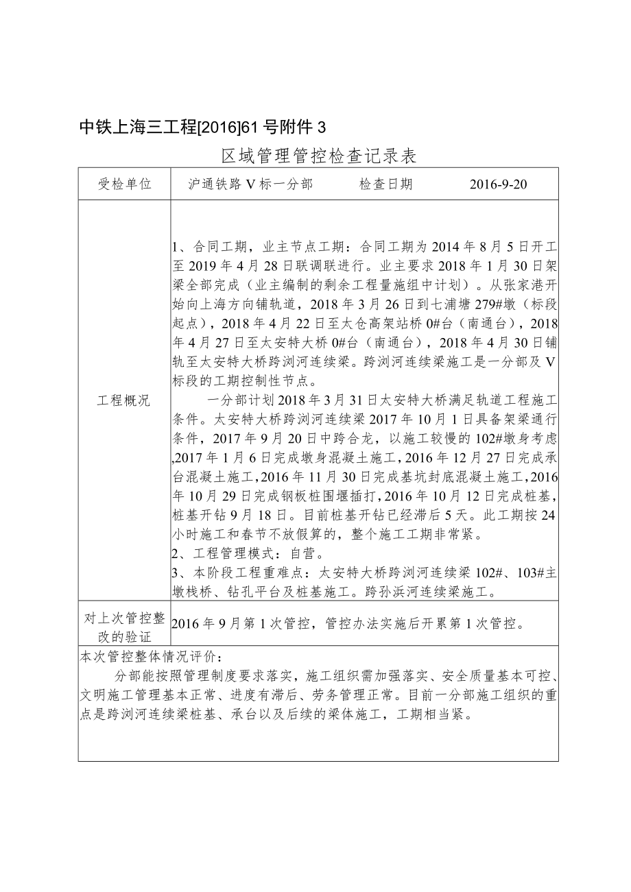 2016-9-20 沪通铁路V标一分部区域管理管控检查记录.docx_第1页