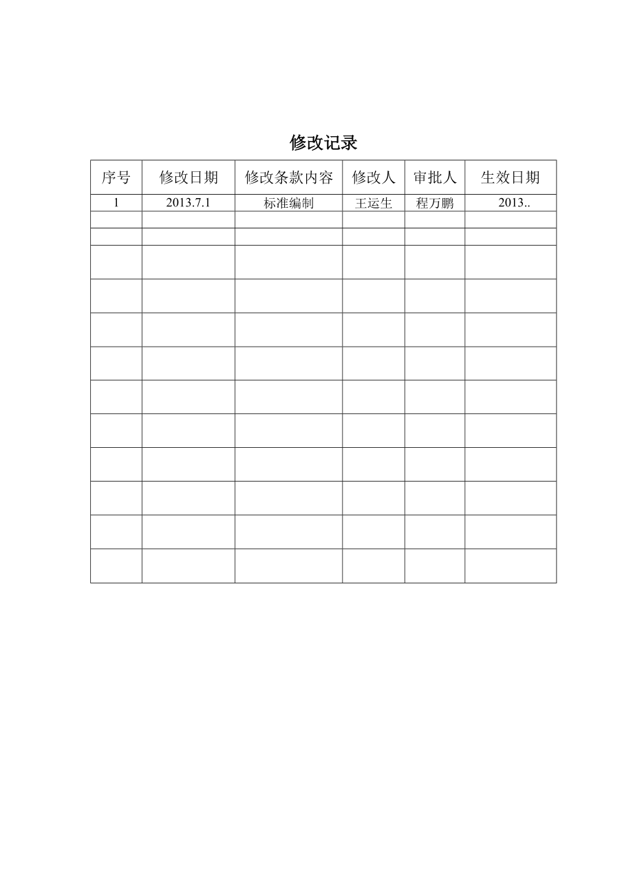 4.6.1工程服务技术质量标准（办公室、会议室设施）.docx_第2页