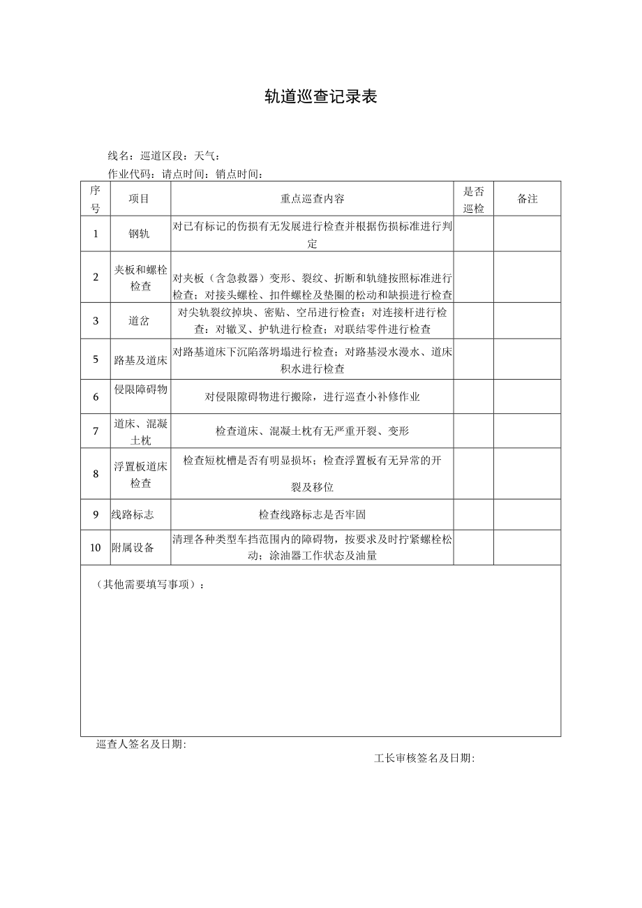 01轨道巡查记录本.docx_第1页