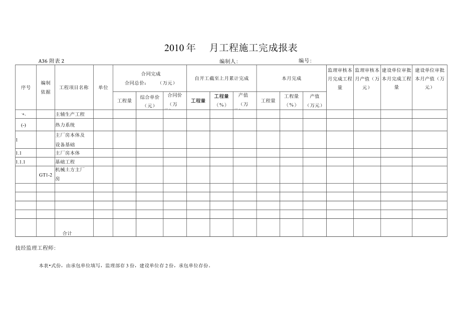 A36已完工程进度报表审核单.docx_第3页