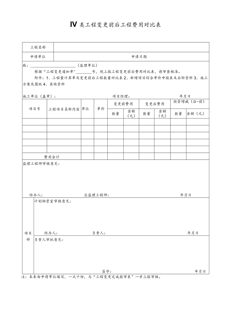 IV类工程变更前后工程费用对比表.docx_第1页