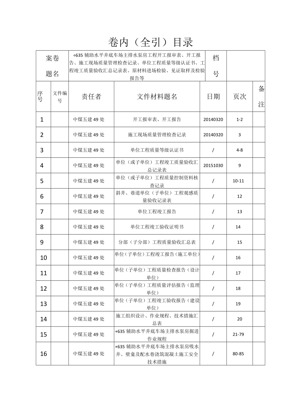 +635辅助水平井底车场主排水泵房卷内目录.docx_第1页