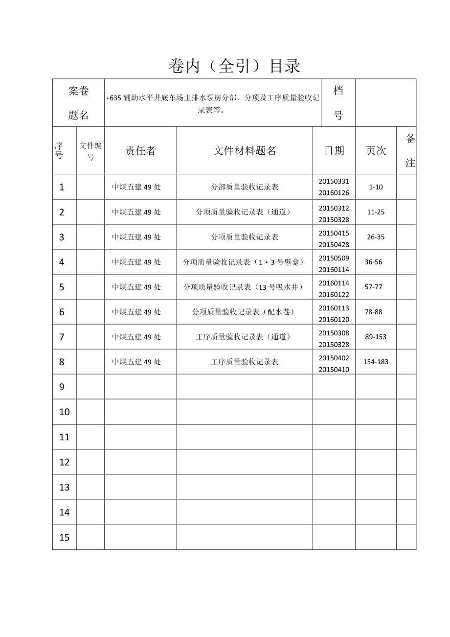 +635辅助水平井底车场主排水泵房卷内目录.docx_第3页