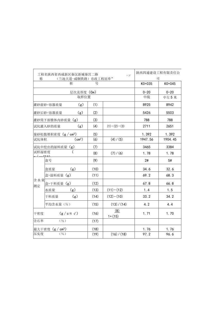 3%水泥固化砂压实度检测记录.docx_第2页