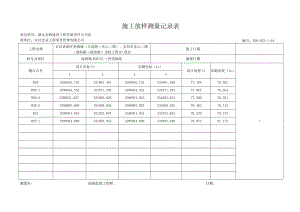 2.施工放样测量记录.docx