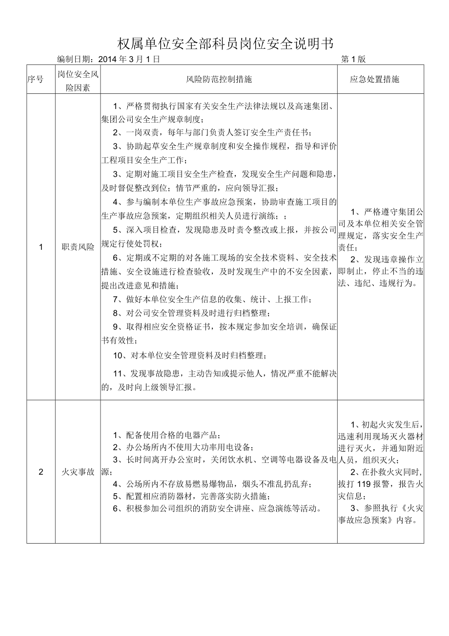 23安全员岗位安全说明书.docx_第1页