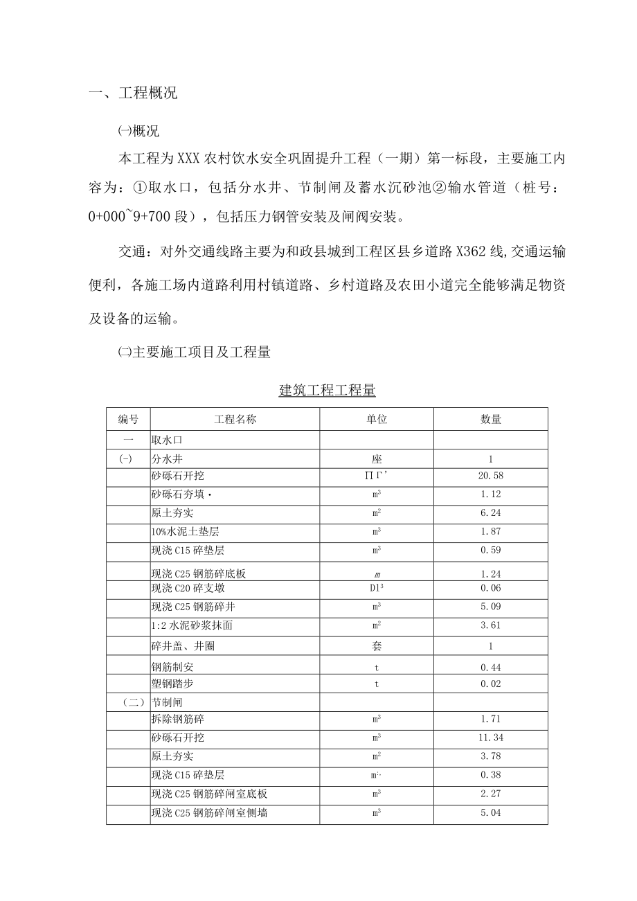 xxx农村饮水安全巩固提升工程202x年度实施项目施工进度计划.docx_第3页