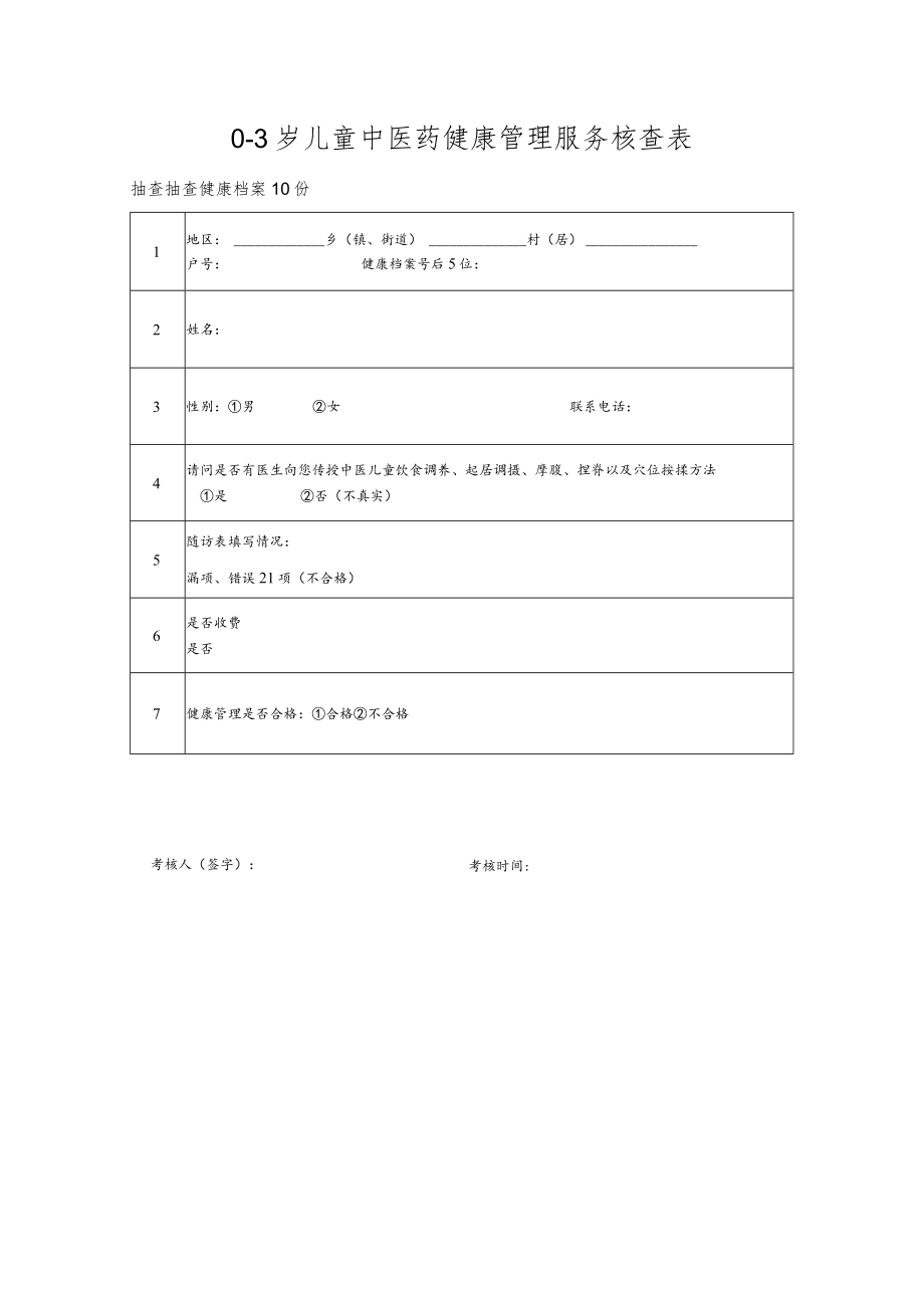 0-3岁儿童中医药健康管理服务核查表.docx_第1页