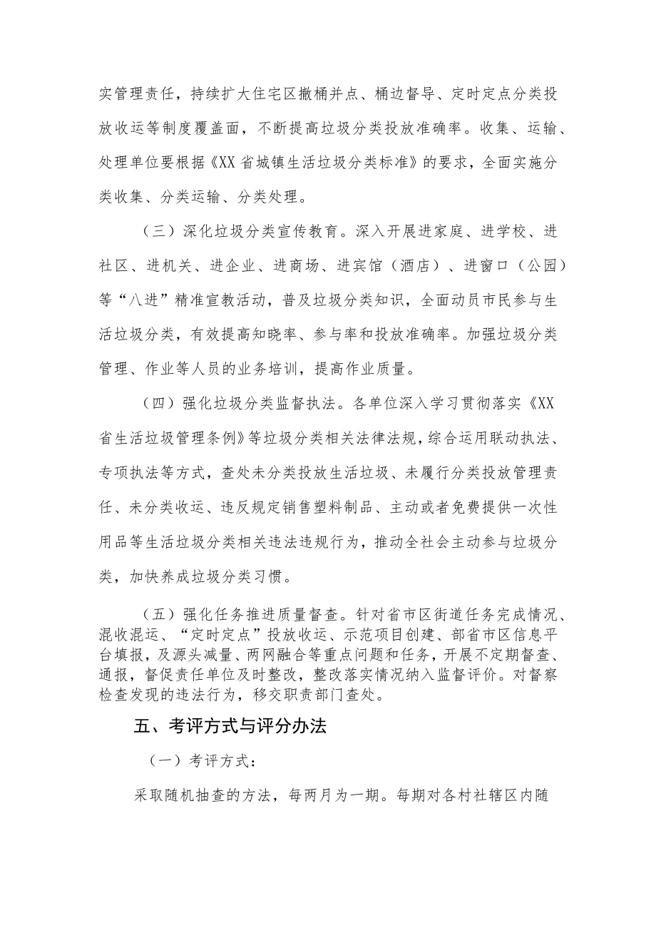 2022年XX街道生活垃圾分类工作考评办法.docx_第2页