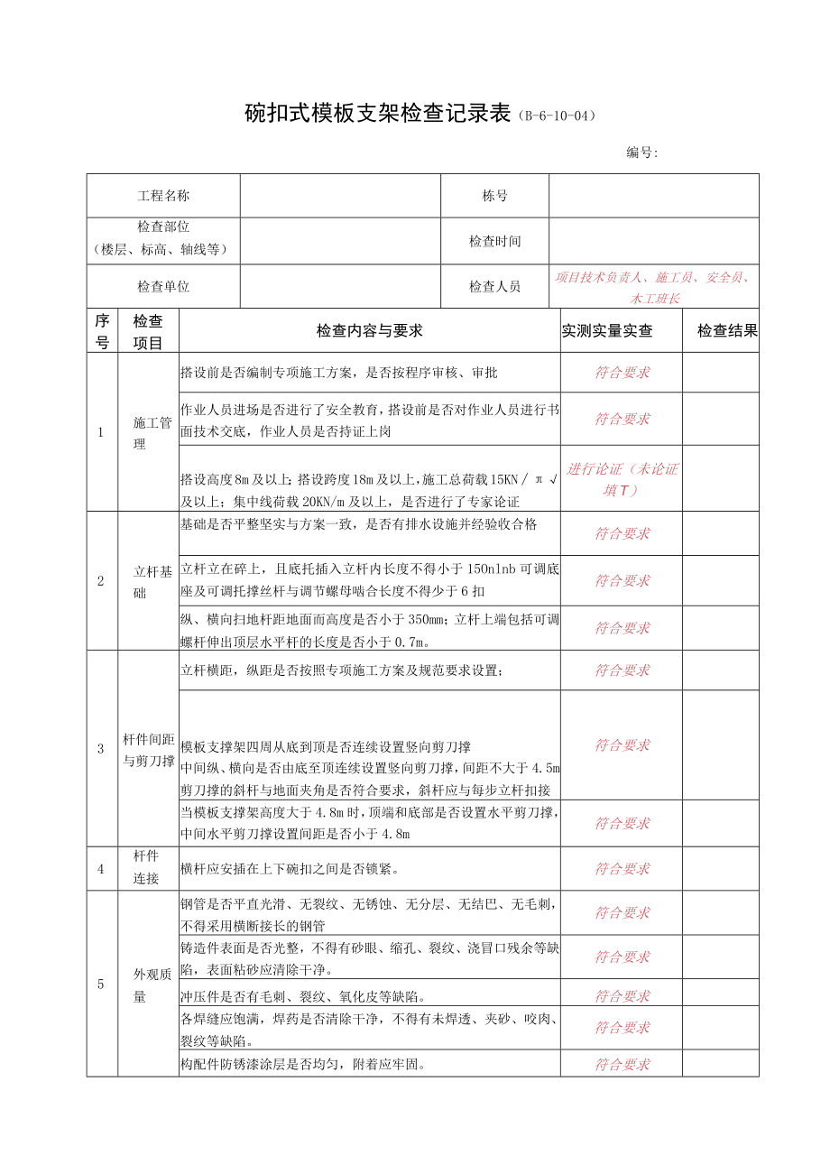 3--1--碗扣件式模板支架检查记录.docx_第1页