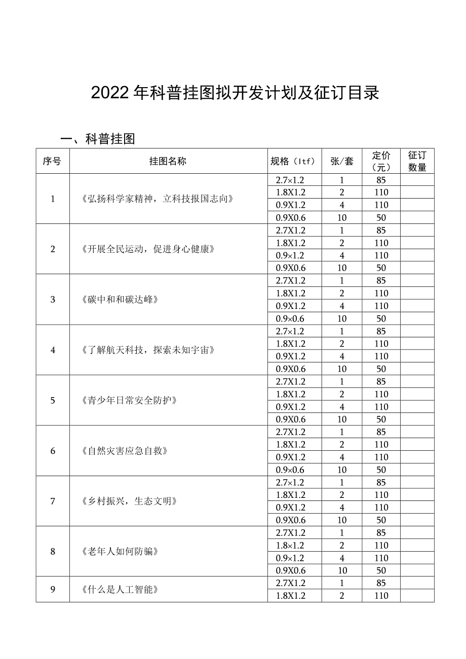 2022年科普挂图拟开发计划及征订目录.docx_第1页