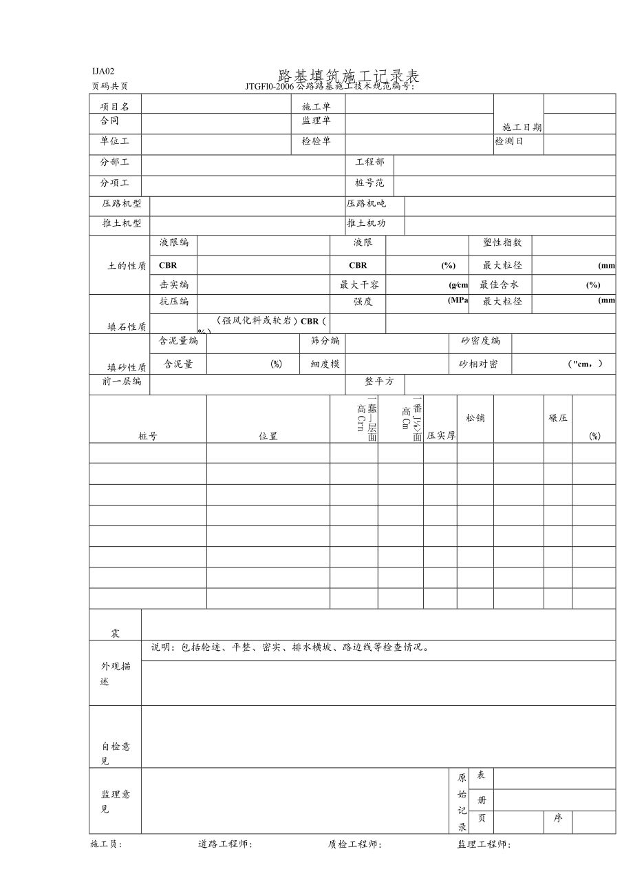 LJA02-路基填筑施工记录表.docx_第1页