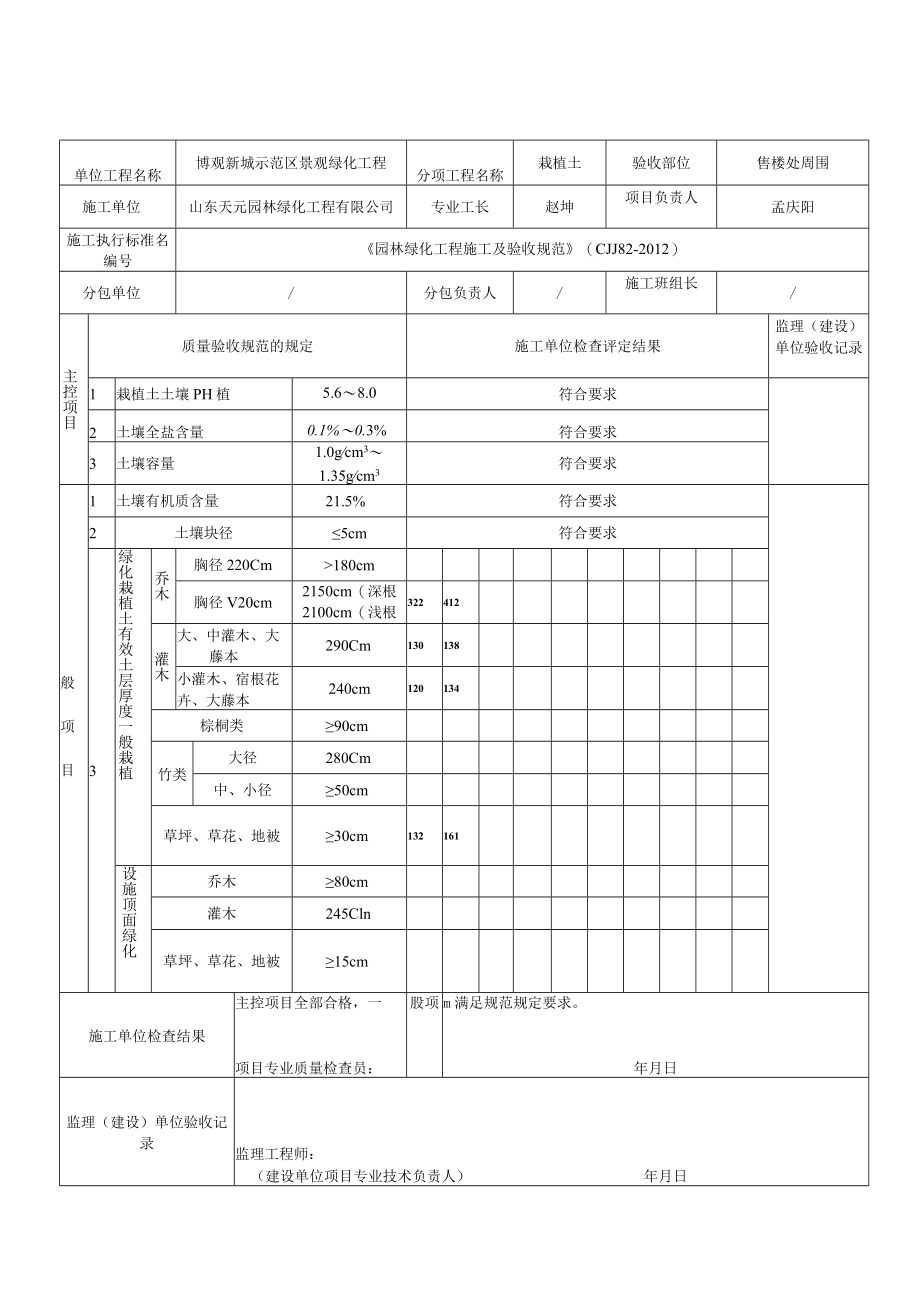 1栽植土检验批质量验收记录.docx_第3页