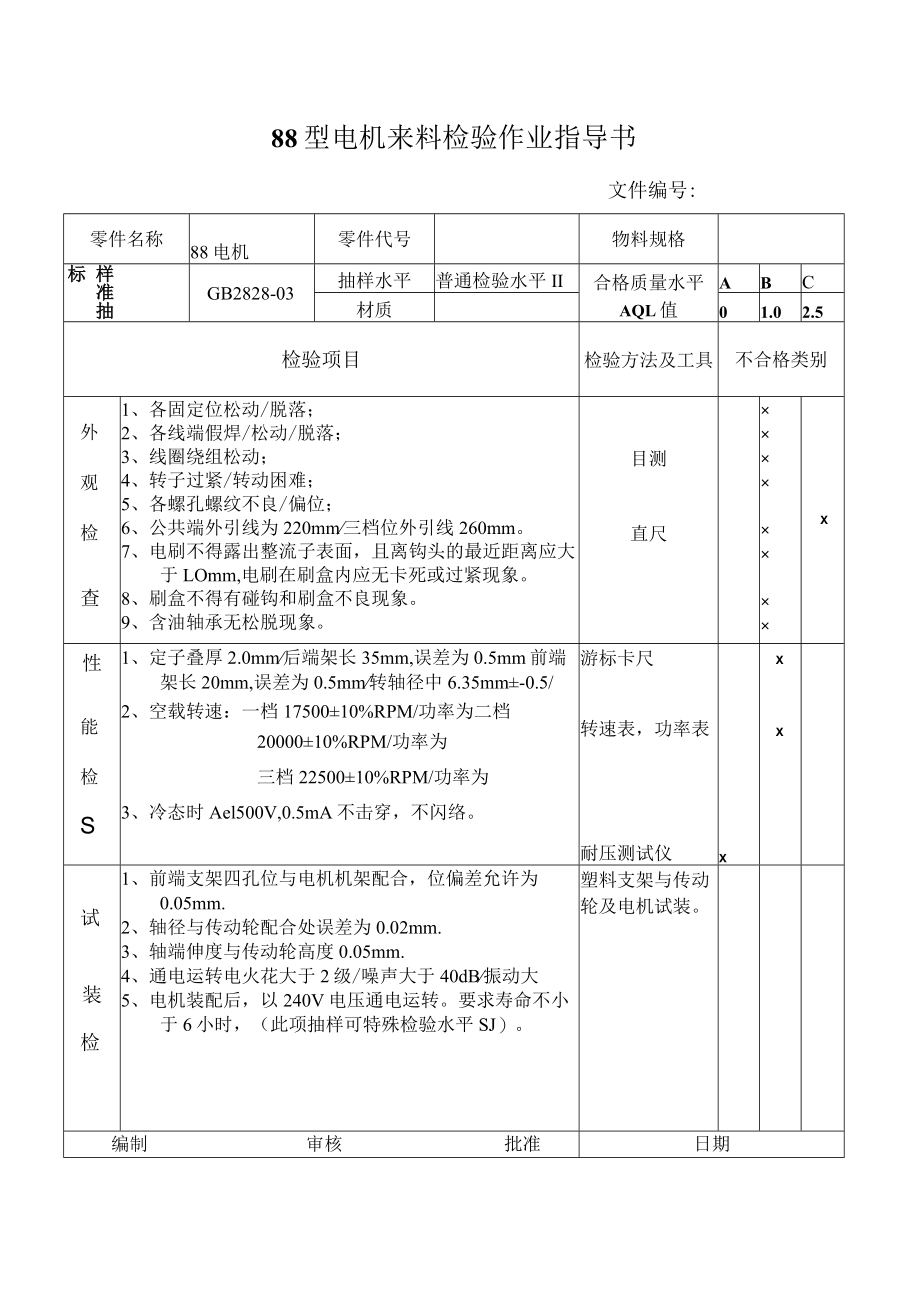 88型电机来料检验作业指导书.docx_第1页