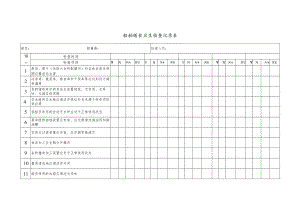 XZ0602-01《船舶膳食卫生检查记录表》.docx