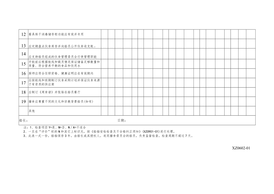 XZ0602-01《船舶膳食卫生检查记录表》.docx_第2页