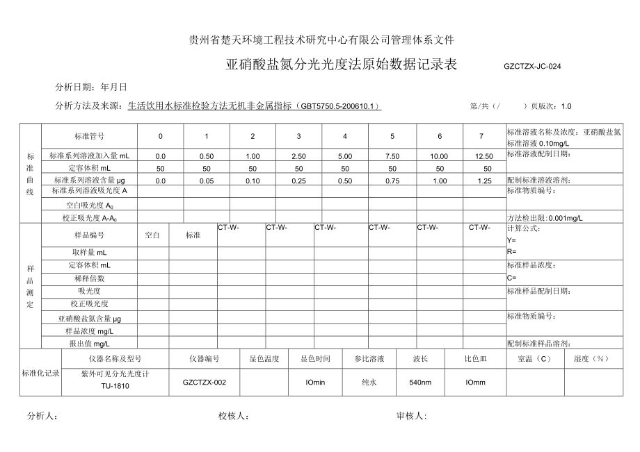 GZCTZX-JC-024-亚硝酸盐氮分光光度法原始数据记录表-10.docx_第1页