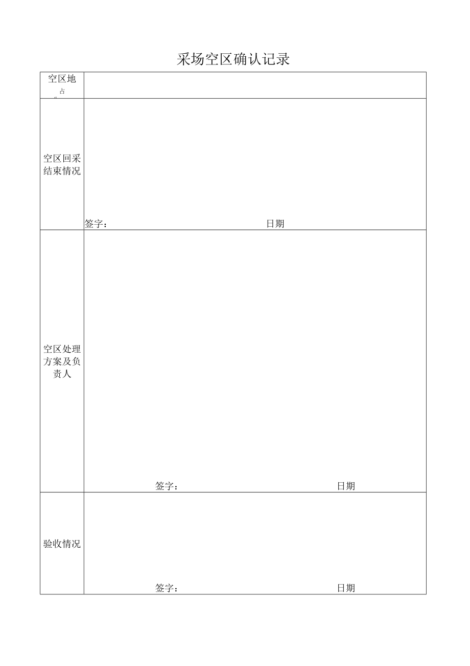 167井巷报废记录.docx_第1页