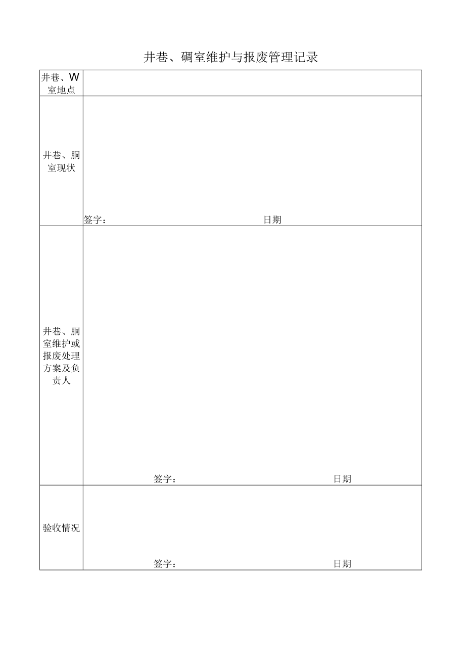 167井巷报废记录.docx_第2页