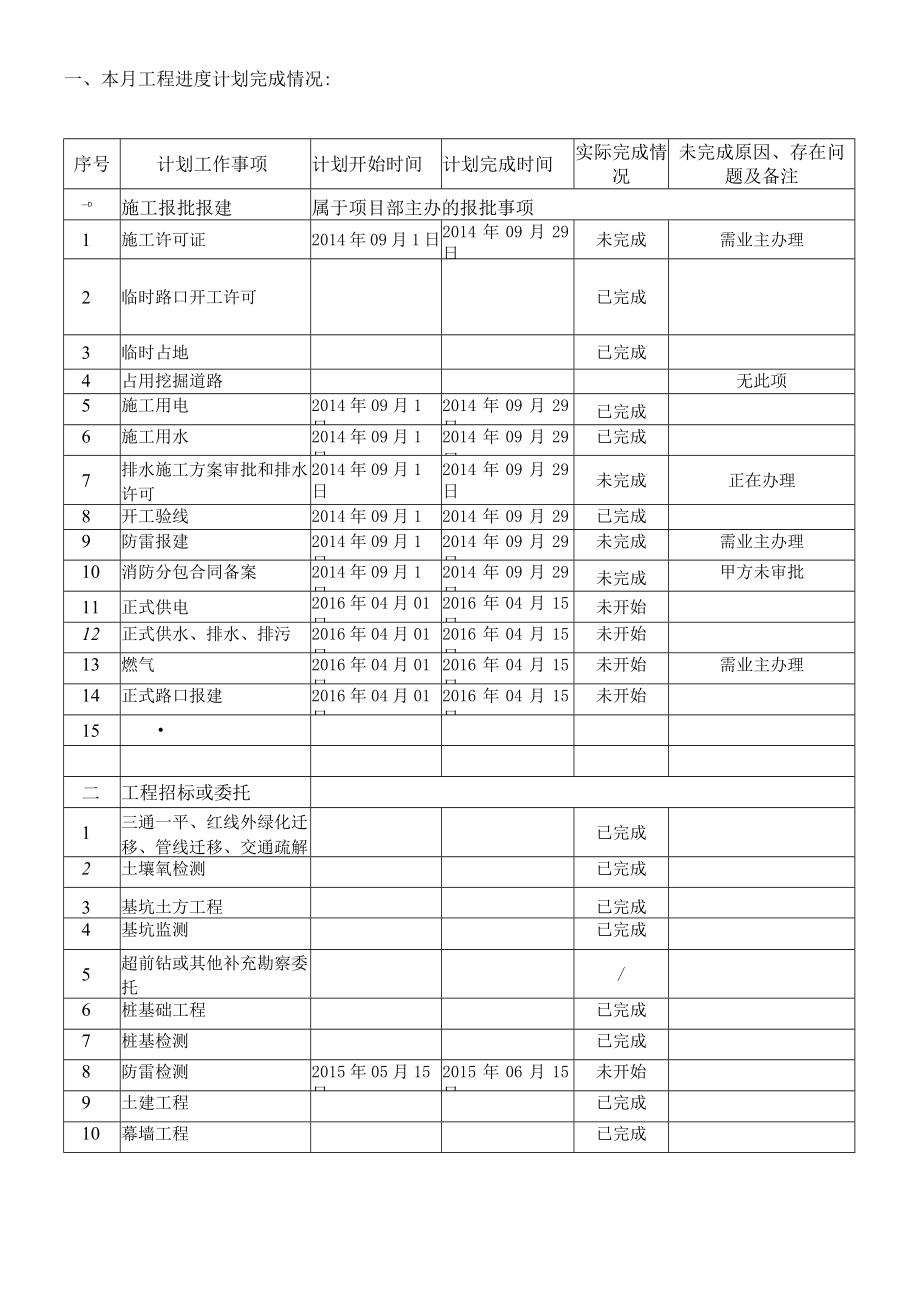 9号地块03.docx_第3页