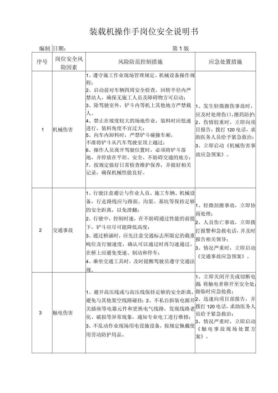 45装载机操作手岗位安全说明书.docx_第1页