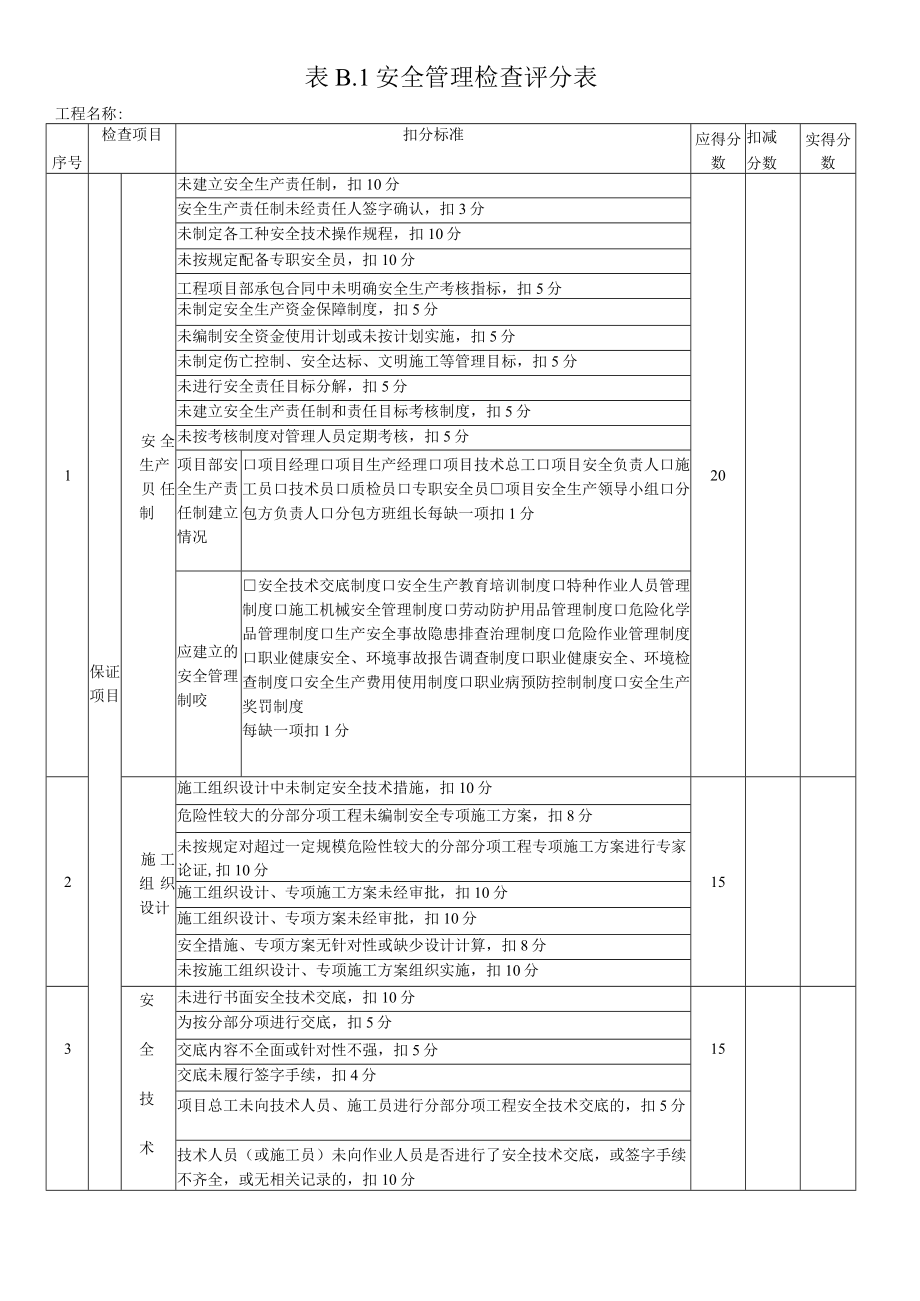 1、表B.1 安全管理检查评分表.docx_第1页