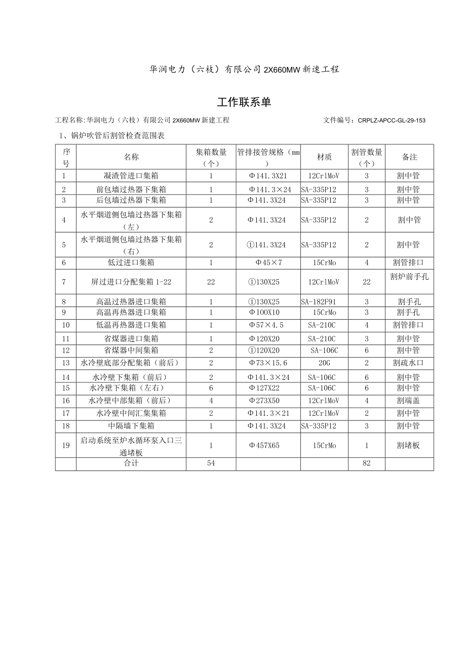 2#炉吹管后割管检查工程联系单-291.docx_第2页