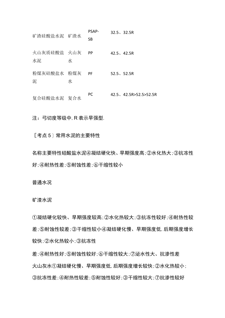 2023年一级建造师建筑工程管理与实务考前冲刺全考点.docx_第3页