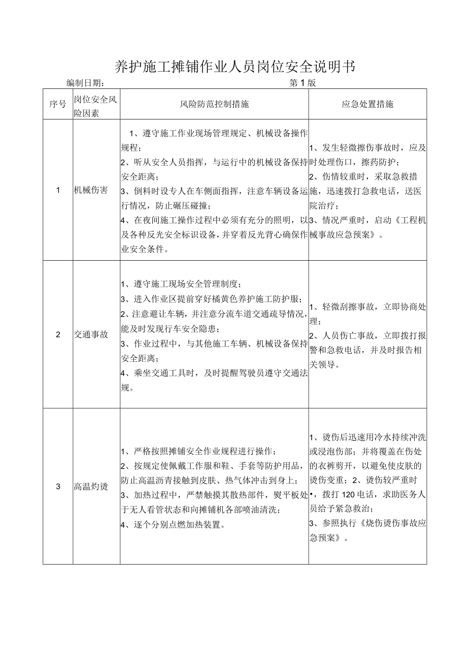 70养护施工摊铺作业人员岗位安全说明书.docx_第1页