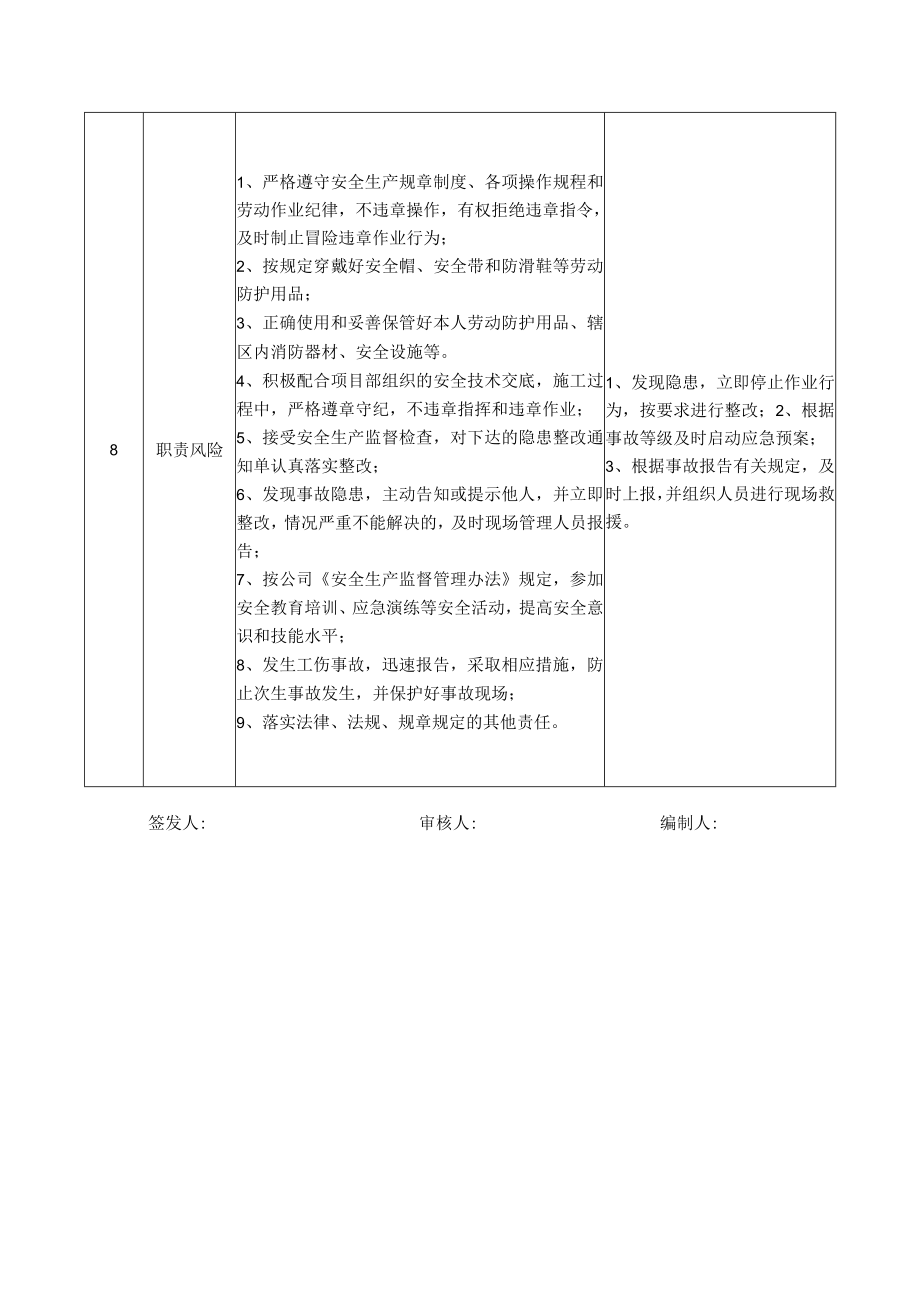 70养护施工摊铺作业人员岗位安全说明书.docx_第3页