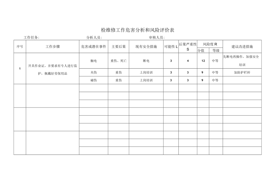 1.8.检维修工作危害分析和风险评价表.docx_第1页